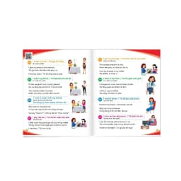 Thumbnail Sách - 900 Câu Tiếng Anh Giao Tiếp Thường Dùng Hằng Ngày 4