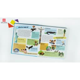 Thumbnail Sách - Atlas thế giới - Lật mở tương tác khám phá các châu lục và đại dương cho trẻ từ 6 tuổi - Đinh Tị Books 3