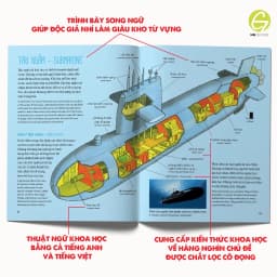 Thumbnail Sách Bách Khoa Tri Thức cho trẻ em bản song ngữ, Sách thiếu nhi khám phá thế giới và học Tiếng Anh 4
