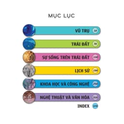 Thumbnail Sách - Bách khoa tri thức nhân loại (bìa mềm) 2
