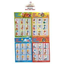 Thumbnail Sách - Bảng Cửu Chương Phép Tính Cộng Trừ Nhân Chia Dành Cho Học Sinh Tiểu học, Bảng In 2 mặt 3