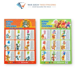 Thumbnail Sách - Bảng cửu chương phép tính cộng trừ, nhân chia 3