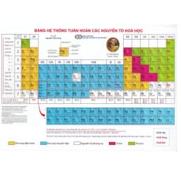 Thumbnail Sách - Bảng Hệ Thống Tuần Hoàn Các Nguyên Tố Hóa Học - ABB 2