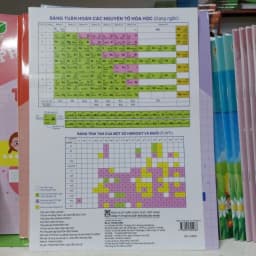 Thumbnail Sách - Bảng tuần hoàn các nguyên tố Hóa Học - Chương trình Mới - Được Bộ GD&ĐT cho phép mang vào phòng thi) 3