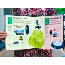 Thumbnail Sách Bảng tuần hoàn hóa học Tổng hợp kiến thức hóa học lớp 8 đến lớp 12 Bìa cứng - Á Châu Books 4