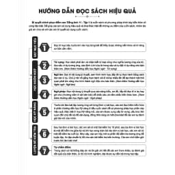 Thumbnail Sách - Bí quyết chinh phục điểm cao Tiếng Anh 11 1