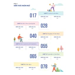 Thumbnail Sách - Bí quyết tăng nhanh điểm kiểm tra Tiếng Anh 8 Tập 1 1