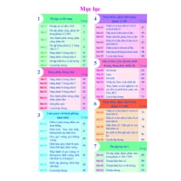 Thumbnail Sách - Bộ Bài Tập Hằng Ngày Toán Và Tiếng Việt Tập 1 - Lớp 3 - Kết Nối Tri Thức (Bộ 2 Cuốn) 2