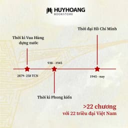 Thumbnail Sách Các Triều Đại Việt Nam Bìa Mềm, lịch sử Việt Nam, Triều đại Việt Nam, Huy Hoàng Bookstore 3