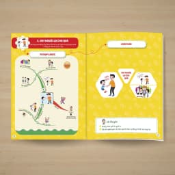 Thumbnail Sách Cẩm nang hướng dẫn trẻ xử lý tình huống khi gặp nạn 4