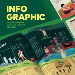 Thumbnail Sách - Cánh Diều - Đột phá tư duy Ngữ văn 8 - Giúp con tự học ngay tại nhà 4