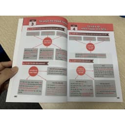 Thumbnail Sách - Chiến Thuật Mindmap - Tự Học Vẫn Giỏi Tiếng Anh bản mới, dành cho người mới bắt đầu - HOCMAI 4