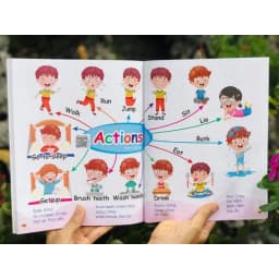 Thumbnail Sách - Chinh phục từ vựng Tiếng Anh theo sơ đồ tư duy mindmap 2