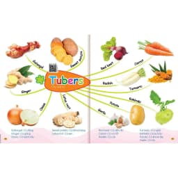 Thumbnail Sách - Chinh Phục Từ Vựng Tiếng Anh - Theo Sơ Đồ Tư Duy Mind Map (Dành Cho Trẻ 2-10 Tuổi) 3