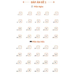 Thumbnail Sách - Combo Chinh Phục HSK 12345 (3 Quyển) - (Bài tập - Đáp án - Giải thích) Phạm Dương Châu 4