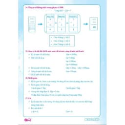 Thumbnail Sách - Combo Ôn Hè Toán và Tiếng Việt 2 - Chương Trình Mới - Dành cho học sinh lớp 2 lên 3 (2 cuốn) 4