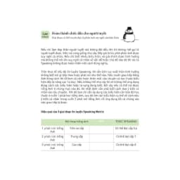 Thumbnail Sách - Combo speaking matrix - 30 giây 1 2 3 phút nói tiếng anh như gió học kèm app online 4