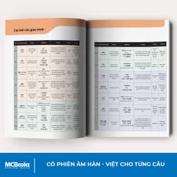 Thumbnail Sách - Combo Tiếng Hàn Tổng Hợp Dành Cho Người Việt Nam Tập 1-6 - Giáo Trình Kèm Sách Bài Tập 2