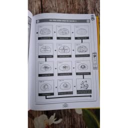 Thumbnail Sách - Combo Trọn Bộ Tứ Bộ Y Điển ( 2 Tập,Lẻ, Tùy Chọn) 1