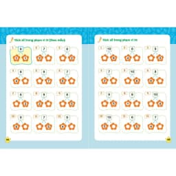 Thumbnail Sách - Cộng Trừ Trong Phạm Vi 10 - Bìa Mềm 4