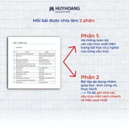 Thumbnail Sách - Cùng Học Cấu Trúc Tiếng Anh Trung Học Phổ Thông, tự học tiếng anh, Huy Hoàng Bookstore 3