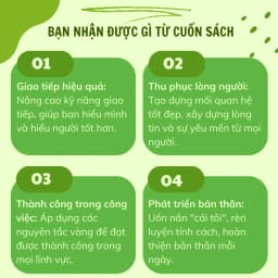 Thumbnail Sách Đắc Nhân Tâm - Nghệ Thuật Ứng Xử Và Thu Phục Lòng Người (Bản Đọc Nhanh Nhớ Lâu) - Ymate Books 3