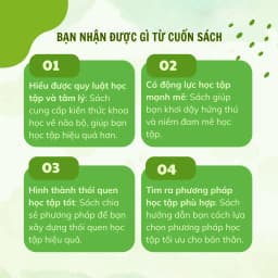 Thumbnail Sách - Đánh Thức Bản Năng Học Tập Phi Thường Trong Bạn - YMATE 3