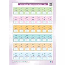 Thumbnail Sách - Để Giỏi Toán Con Phải Giỏi Tính 2 - Dành Cho Học Sinh Lớp 2 3