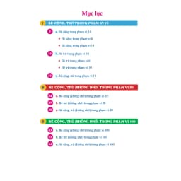 Thumbnail Sách - Để Giỏi Toán Con Phải Giỏi Tính - Dành cho học sinh lớp 1,2,3 ,4(lẻ tùy chọn) 3