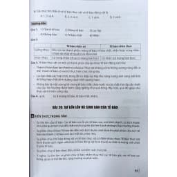 Thumbnail Sách - Để học tốt Khoa Học Tự Nhiên lớp 6 (Kết nối tri thức với cuộc sống) 1