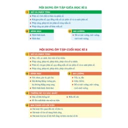 Thumbnail Sách - Đề Kiểm Tra Toán Lớp 4 Học Kì 2 - Cánh Diều 3