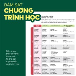 Thumbnail Sách - Đột phá tư duy Toán 8 - Dùng chung cho các bộ SGK 2