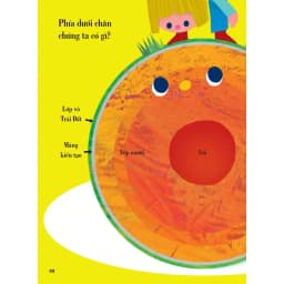Thumbnail Sách Ehon Nhật Bản Cuốn sách tranh đầu tiên về Trái Đất 4