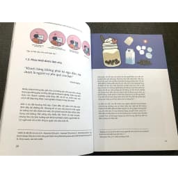 Thumbnail Sách - From Heart To Mind: Đọc Vị Và Dẫn Lối Hành Vi Mua Hàng - Phương Pháp Tư Duy Đổi Mới Và Sáng Tạo Nội Dung 4