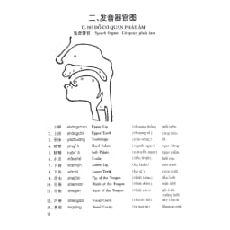 Thumbnail Sách - Giáo Trình Hán Ngữ 1 – Tập 1: Quyển Thượng bổ sung bài tập – đáp án 3