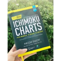 Thumbnail Sách Hệ Thống Giao Dịch Ichimoku Charts 4