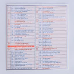 Thumbnail Sách Hệ Thống Tài Khoản Cân đối Kế Toán 1