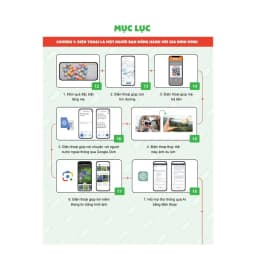 Thumbnail Sách Điện thoại thông minh được tạo ra như thế nào 1