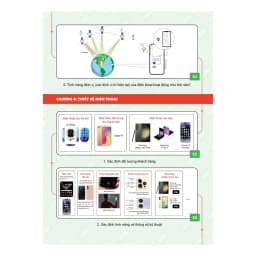 Thumbnail Sách Điện thoại thông minh được tạo ra như thế nào 3