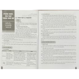 Thumbnail Sách - lớp 12 - Hướng dẫn ôn thi tốt nghiệp THPT môn Sinh học (mới 2024) 2