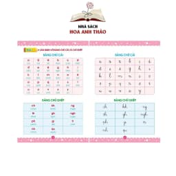 Thumbnail Sách Luyện đọc hỗ trợ bé trong quá trình tập đọc 3