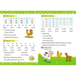 Thumbnail Sách - Luyện Đọc Lớp 1 - Cánh Diều (1 cuốn) 1