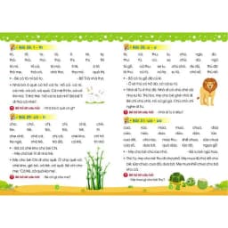 Thumbnail Sách - Luyện Đọc Lớp 1 - Cánh Diều (1 cuốn) 3