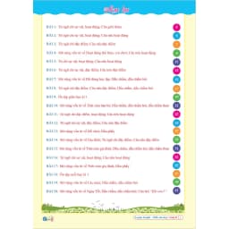 Thumbnail Sách - Luyện Từ Giỏi - Viết Câu Hay - Lớp 2 (1 Cuốn) 3
