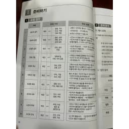 Thumbnail Sách - Luyện Viết Tiếng Hàn TOPIK 2 쓰기 모든것 1