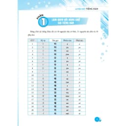 Thumbnail Sách - Luyện viết tiếng Hàn (bìa mềm) 3