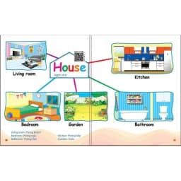 Thumbnail Sách - Mindmap Chinh phục từ vựng Tiếng Anh theo sơ đồ tư duy Mind map cho bé Đánh vần tập viết 4