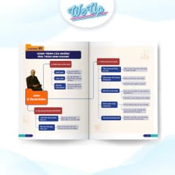 Thumbnail Sách - Mindmap - Sơ Đồ Tư Duy "Công Thức Vận Hành Tỉ Phú" của 10 Ông Trùm Kinh Doanh Huyền Thoạ 1