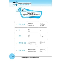 Thumbnail Sách - Nhập môn giao tiếp tiếng Hàn dành cho người Việt 3