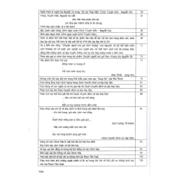 Thumbnail Sách - Những bài văn đạt giải học sinh giỏi cấp Tỉnh - Thành phố Toàn Quốc (THCS) 2